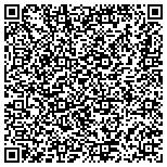 QR code with Lineberry John Excavating & Mobile Home Moving contacts