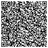 QR code with Security Storage & Moving Service Of Albany Inc contacts