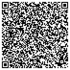 QR code with Suddath Relocation Systems Of Pensacola Inc contacts