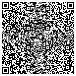 QR code with Interstate Cold Storage Distribution Services Inc contacts