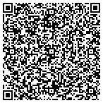 QR code with Southernmost Transport contacts