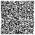 QR code with Maxwell Portable Storage contacts