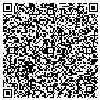 QR code with Slocum-Platts/Architects Dsgn contacts