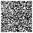 QR code with Clinical Products contacts