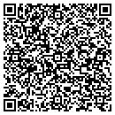 QR code with County Commissioners contacts