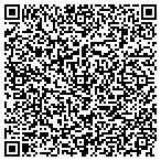 QR code with International Candy Shoppe The contacts