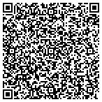QR code with Blue Ribbon Real Estate Inc contacts
