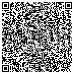 QR code with Special Diversified Opportunities Inc contacts
