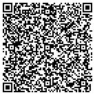 QR code with Mohawk Valley Ceramic Supply Corp contacts