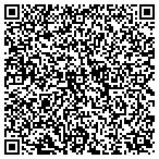 QR code with Franklintown United Meth Charity contacts
