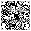 QR code with Miller Carbonic Inc contacts