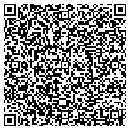 QR code with Scientific Pest Control Service contacts