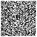 QR code with Oceans Unlimited Water Sports contacts