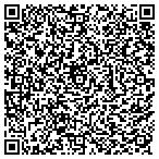 QR code with Maloney Veitch Associates Inc contacts