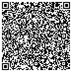 QR code with Sunrise Commercial College Services contacts