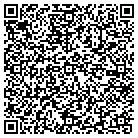 QR code with Moneyman Investments Inc contacts