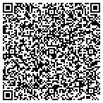 QR code with Stone Innovation, Inc. contacts