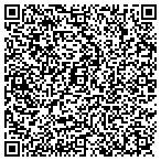 QR code with Holland North Lake Day School contacts