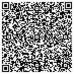 QR code with Replacement Glass Co., Inc. contacts