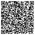QR code with Richards Fence contacts