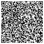 QR code with Texas Precision Polymers, Inc. contacts