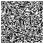 QR code with Jacksonville Youth Soccer Club contacts