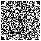 QR code with Innovative Trading Concepts contacts