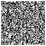 QR code with Southtech Decorative Laminations contacts
