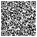 QR code with Panther Iron Co Inc contacts