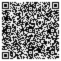 QR code with Greenart contacts