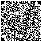 QR code with Associated Indust Insurance Se contacts