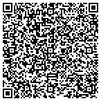 QR code with Industrial Films Consultants Inc contacts