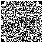 QR code with Robert Renault Personal Service contacts