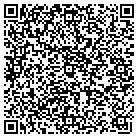QR code with Molded Acrylic Surfaces Inc contacts