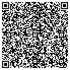 QR code with Molding Ramos Corporation contacts