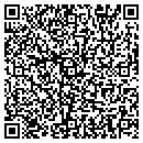 QR code with Stephen Jepson Pottery contacts