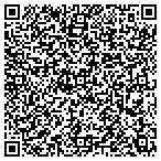 QR code with Wakulla County SHIP Department contacts
