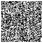 QR code with Plastic & Products Marketing contacts