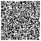 QR code with Vortech Solutions contacts
