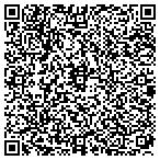 QR code with Ram International Trading LLC contacts