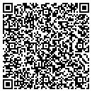 QR code with Manuel E Llano W Nery contacts