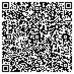 QR code with Serial Scientific International Inc contacts
