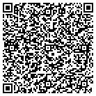 QR code with Monticello City Shop Department contacts
