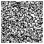 QR code with Dick Smith Air Cond & Refrigeration contacts