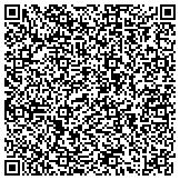 QR code with Bitdefender Tech Support Phone Number 18002514919 contacts