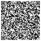 QR code with A-Duval Technical Services contacts