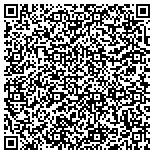 QR code with HETRA Secure Solutions Corporation contacts