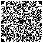 QR code with Aladdin Pssport Visa Immgrtion contacts