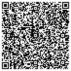 QR code with Building Industry Association contacts