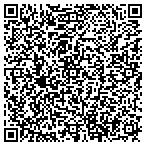 QR code with Ecological Resource Consultant contacts